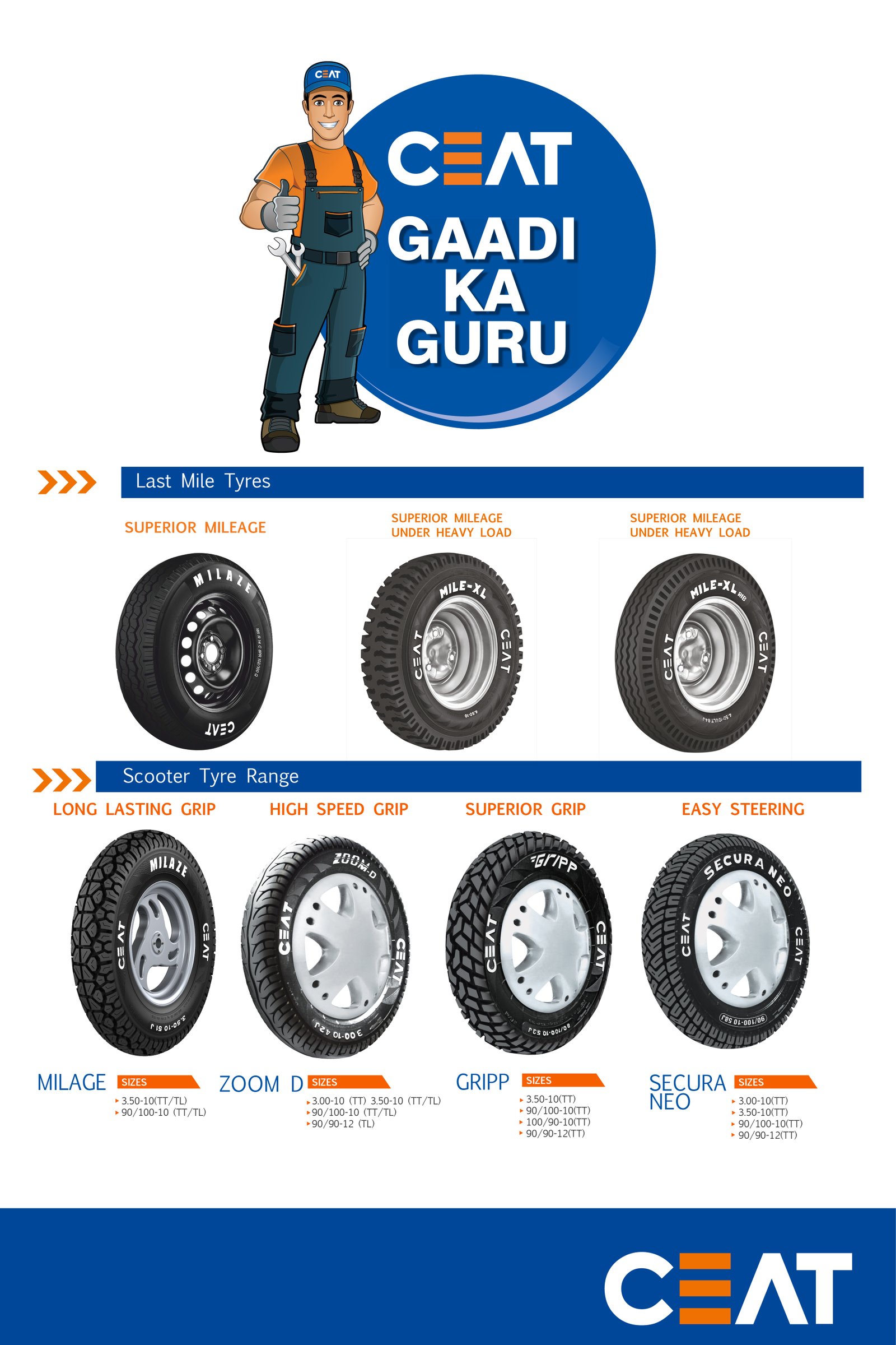Ceat Tyre 36