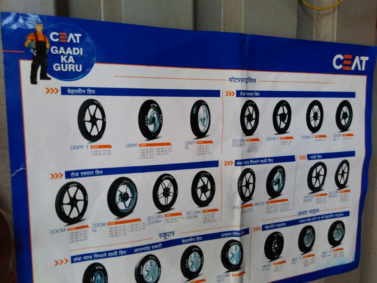 Ceat Tyre 74